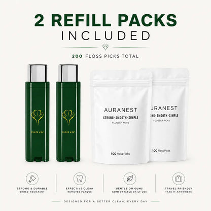 Aurenest Floss Pick Box - Auranest